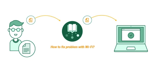 3.-Reuse-Knowledge-2 3.-Reuse-Knowledge-2